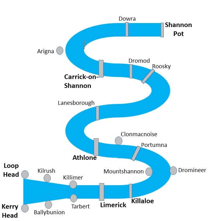 Route and directions Shannon Scenic Drive